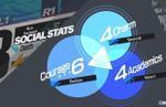 Persona 3 Reload Social Stats guide: How to increase Courage, Charm, and Academics fast