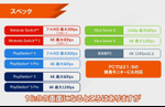 Inazuma Eleven: Victory Road frame rate and resolution targets revealed for PS5, Switch 2, Xbox, PC, & Switch