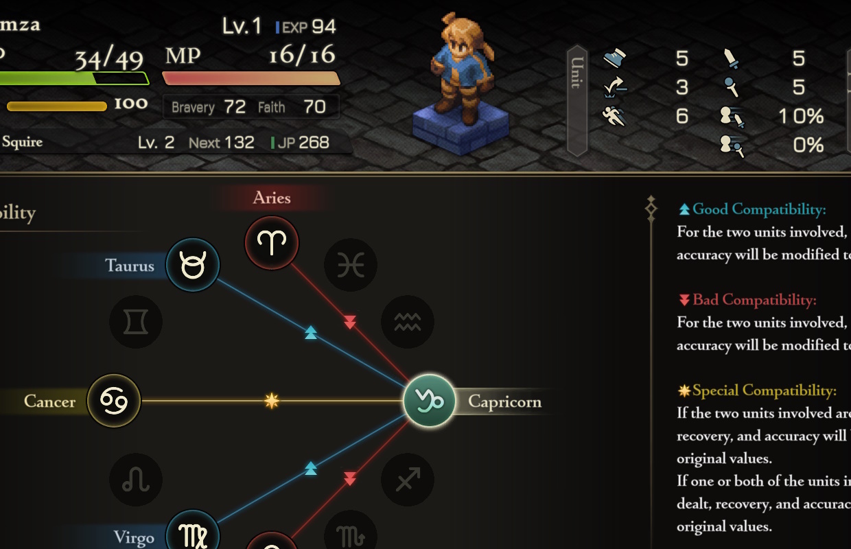 Square Enix updates Final Fantasy Tactics - The Ivalice Chronicles with New Game + mode, Zodiac Compatibility function, and more