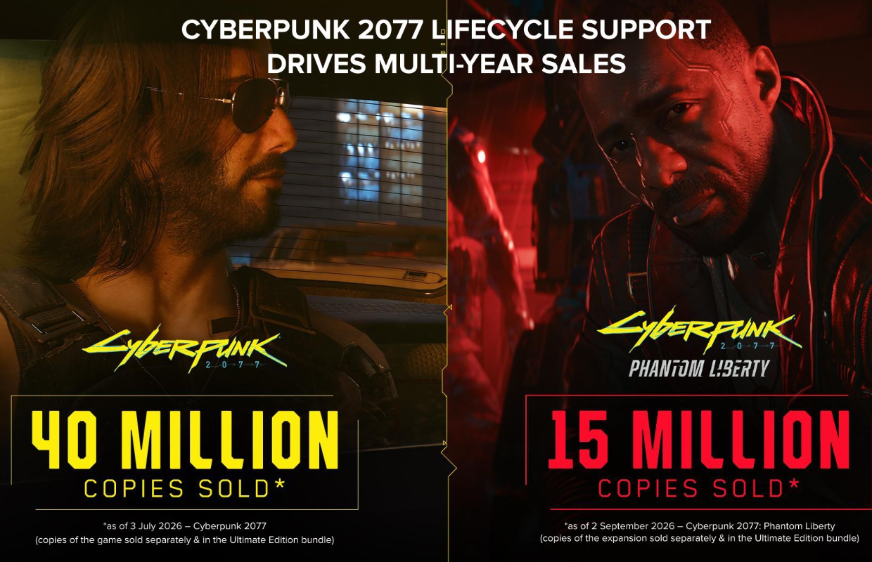 Cyberpunk 2077: Phantom Liberty has sold over 15 million copies worldwide in less than three years