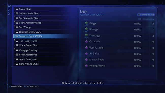 In order to level the DMW up to 100% for every character, you'll probably need to use special DMW materia.