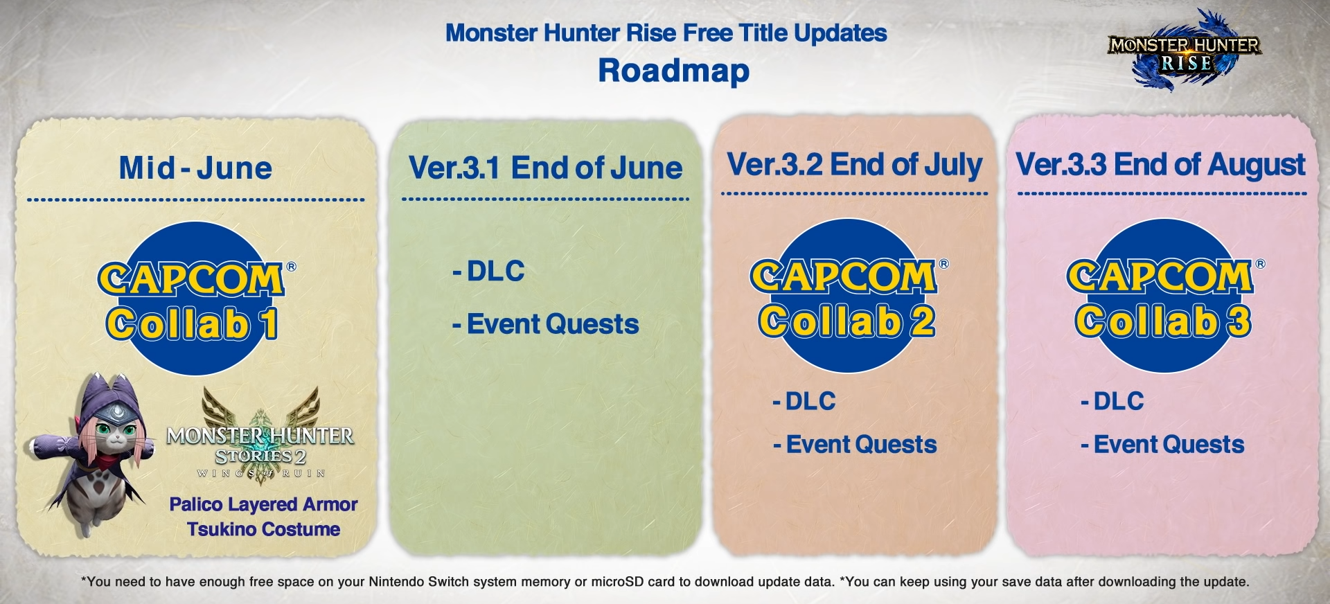 Take on Apex Monsters for New Monster Hunter Rise Titles
