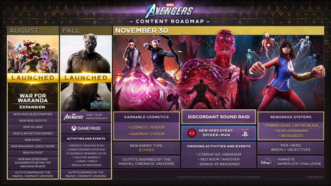 Marvels-Avengers_Roadmap_Nov2021.jpg