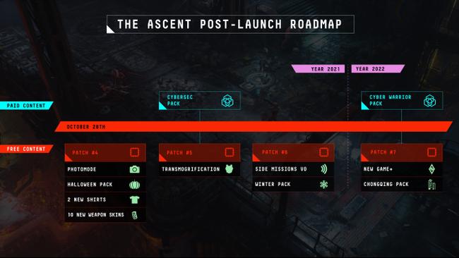 The-Ascent_Roadmap-2021.jpg