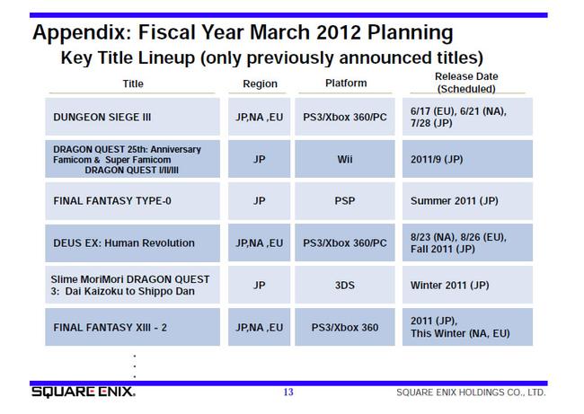 se_fiscal11_releases.jpg