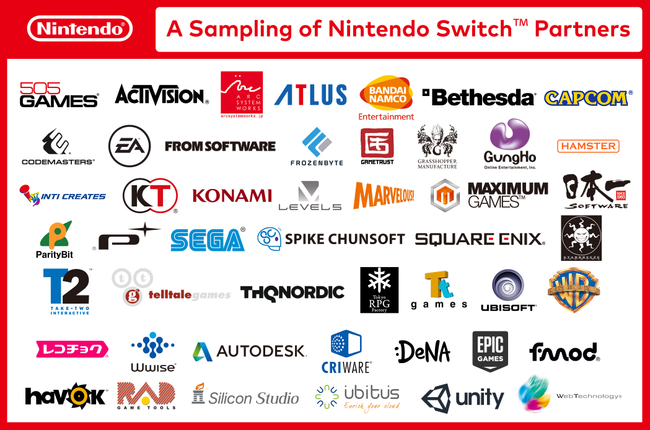 NintendoSwitch_Partners.png