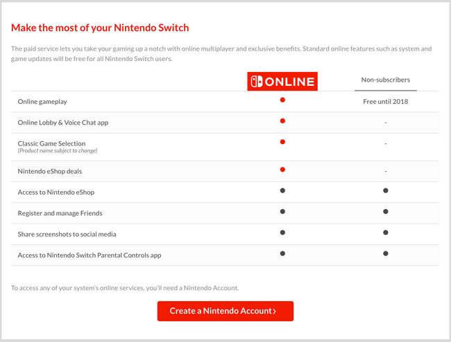 nintendo-switch-online-services.jpg
