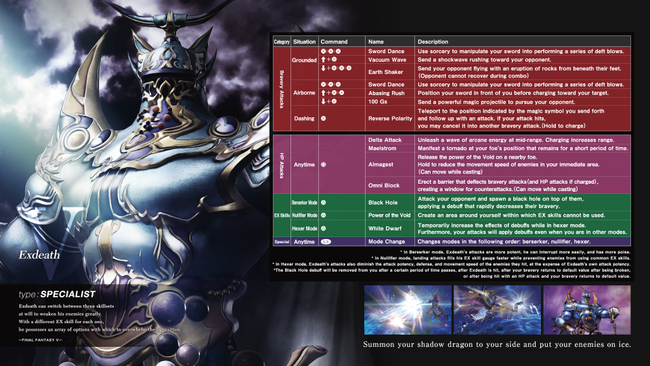 dissidia-ff-nt-exdeath-movelist.png