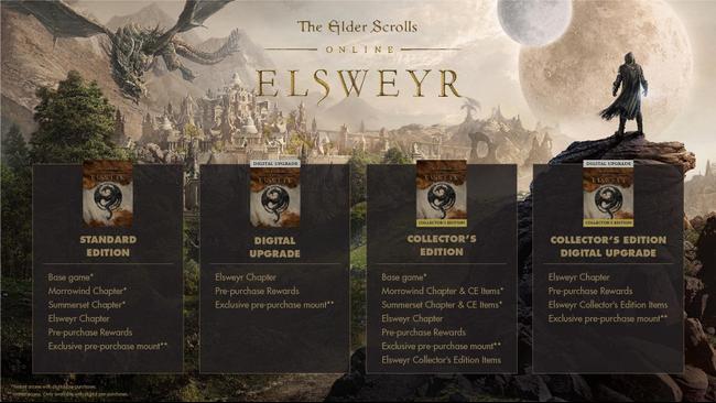 The-Elder-Scrolls-Online-Elsweyr_Editions.jpg