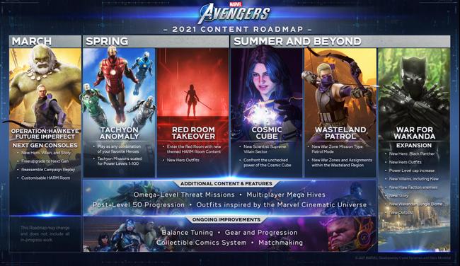 Marvels-Avengers_2021-Roadmap.jpg